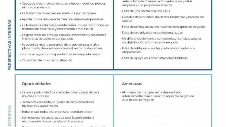 1635337149 gr fico an lisis dafo 2021 compressed 