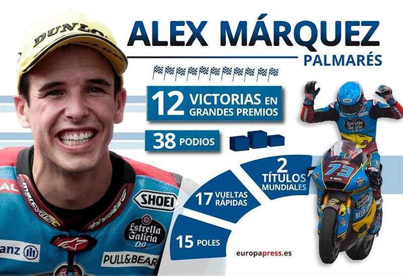 ep infografia de lex marquez