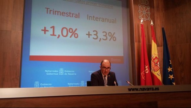 ep manu ayerdi presentapibnavarraprimer trimestre2018