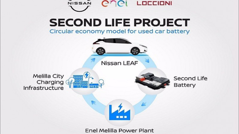 Proyecto Nissan Second Life | NISSAN ep proyecto nissan second life