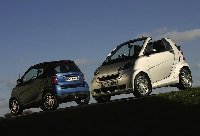 Se cumplen 20 años del nacimiento de Smart | SMART ep se cumplen 20 anosnacimientosmart