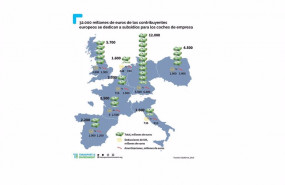 ep subsidios a los coches de empresa europeos