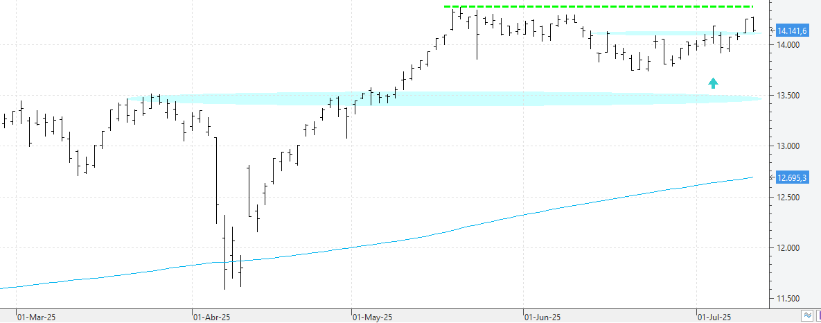 c100725ibex c100725ibex