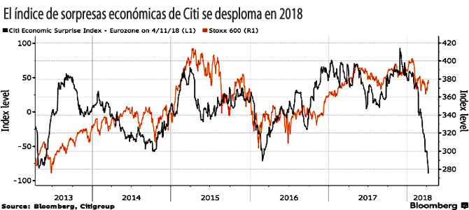 citi0cb9245