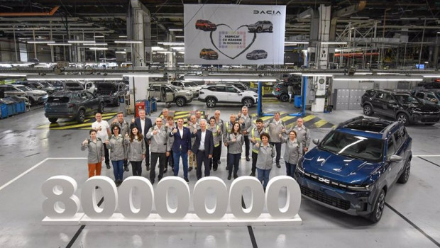 ep dacia alcanza los ocho millones de unidades producidas a nivel mundial en su fabrica de rumania ep dacia alcanza los ocho millones de unidades producidas a nivel mundial en su fabrica de rumania