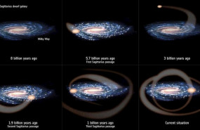 ep imagenes de las colisiones de la galaxia sagitario y la via lactea