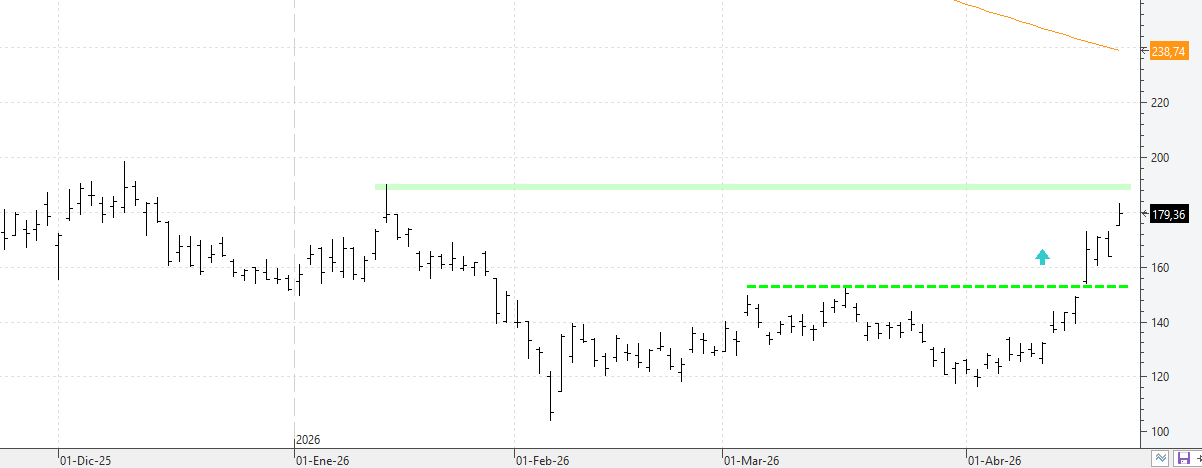 w230426strategy w230426strategy