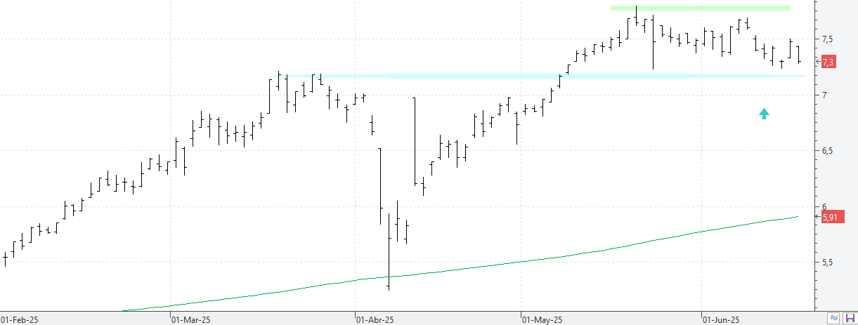 c170625caixabank c170625caixabank