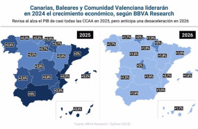ep archivo   mapas con previsiones de pib por comunidades autonomas