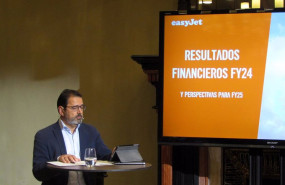 ep el director general de easyjet en el sur de europa javier gandara
