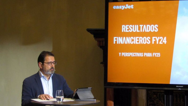 ep el director general de easyjet en el sur de europa javier gandara