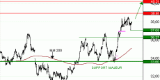 saintgobain231020191024081620 saintgobain231020191024081620