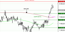 cac420250129