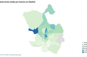 ep diferenciasrentamadrid