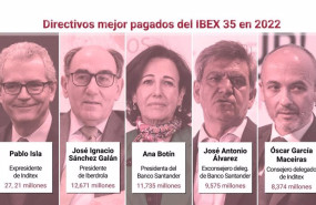 ep directivos mejor pagados