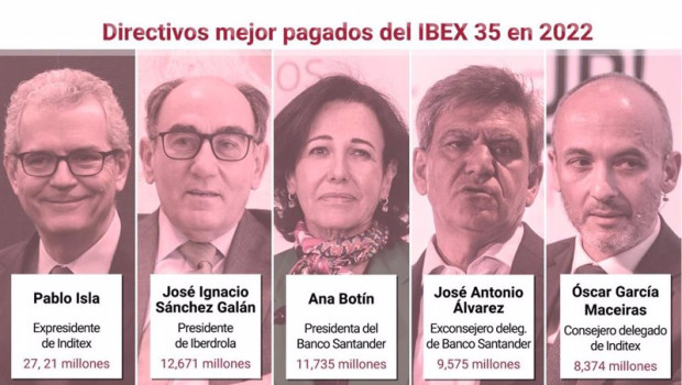 ep directivos mejor pagados