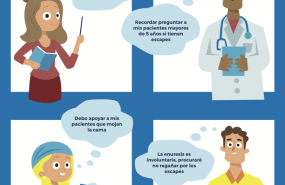 infografia dia mundial enuresis infografia dia mundial enuresis