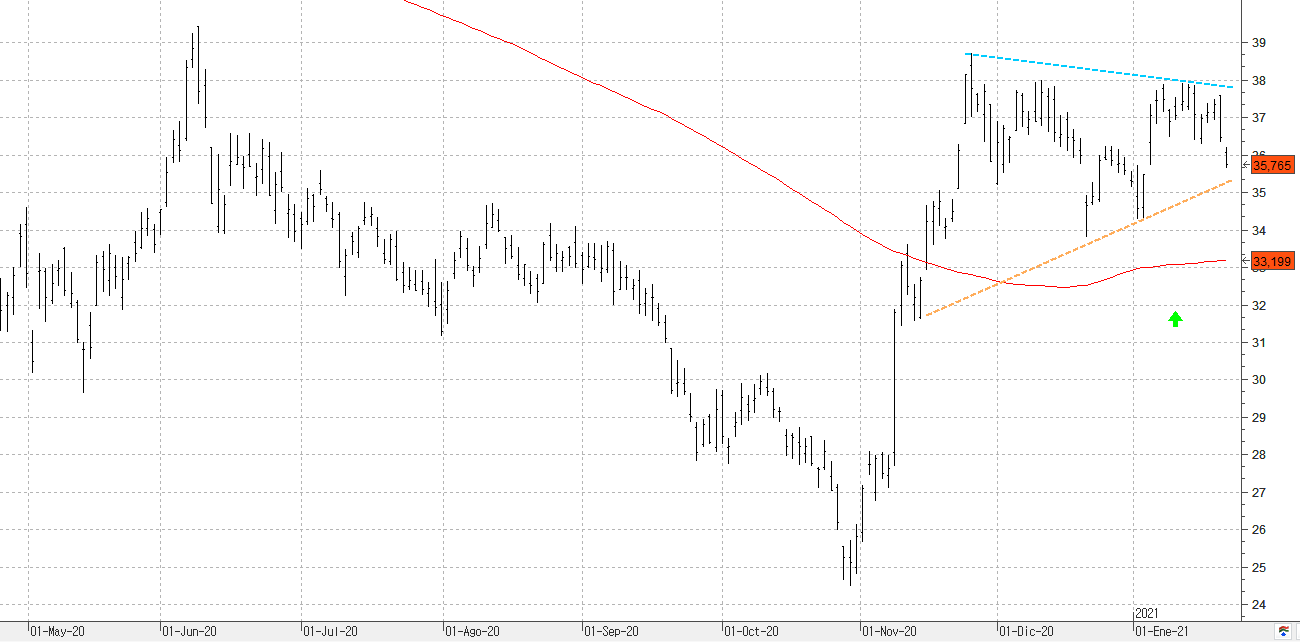 240121total