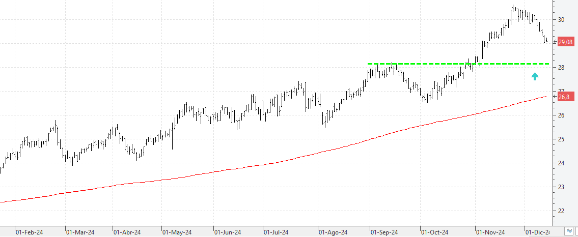 c131224logista c131224logista