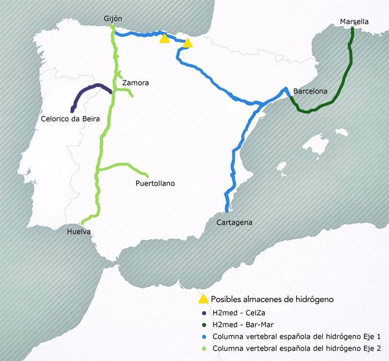 El Corredor de Hidrógeno H2med avanza con la creación de la sociedad conjunta BarMar