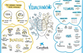 ep ejemplo de la metodologia visual thinking