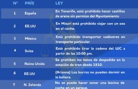 leyes curiosas spain leyes curiosas spain