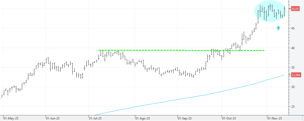 c131125indra c131125indra
