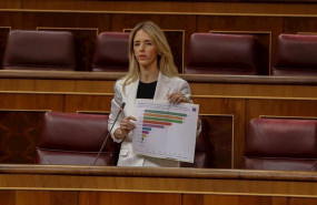 ep la portavoz parlamentaria del pp cayetana alvarez de toledo interviene durante la primera sesion