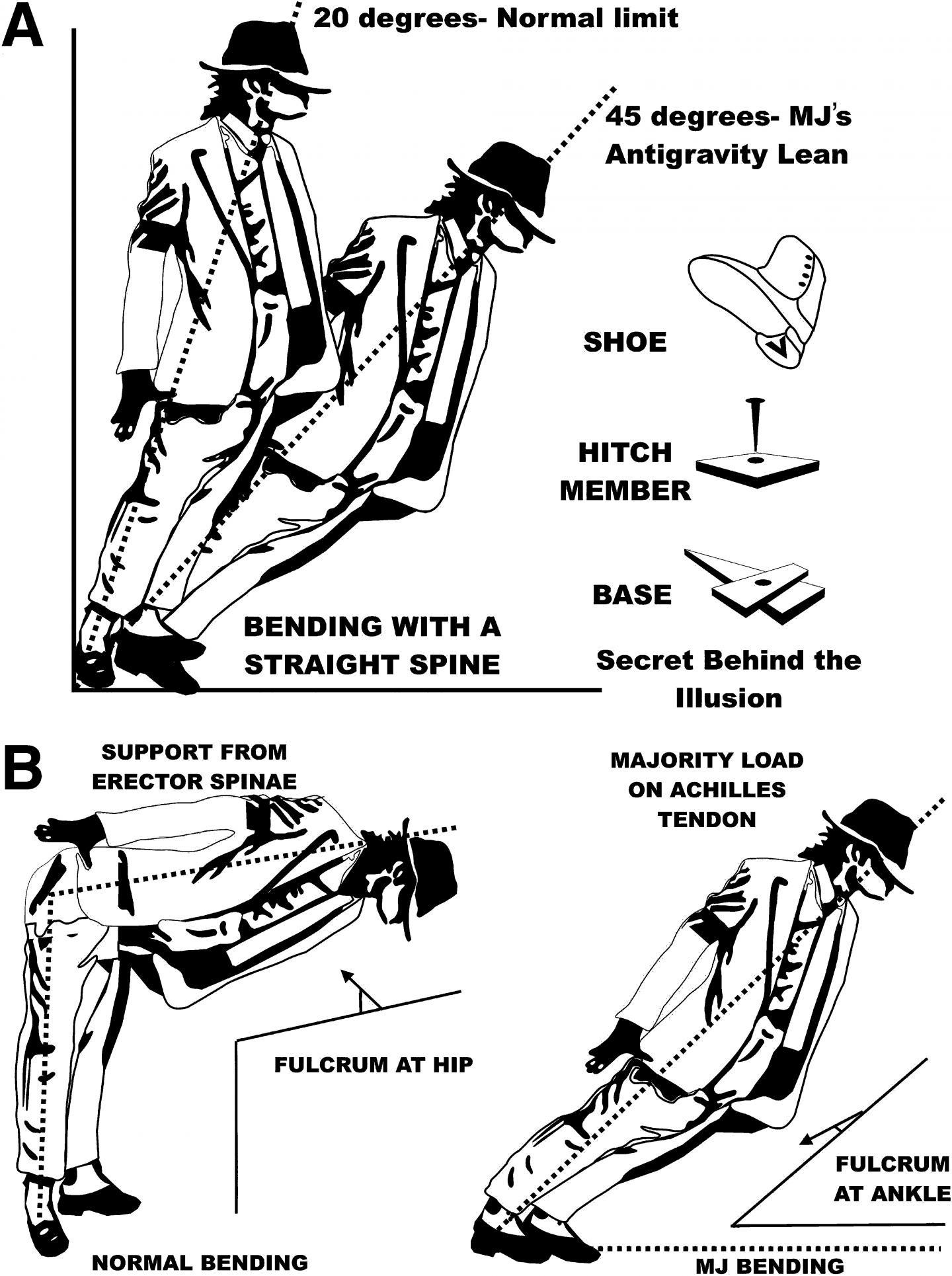 ep michael jacksonsmooth criminal