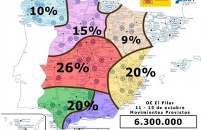 ep previsiontraficola dgtpuentepilar