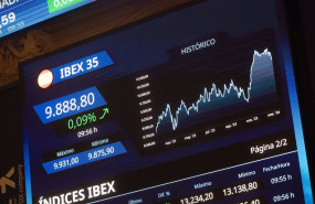 ep un panel del ibex 35 en el palacio de la bolsa a 19 de enero de 2024 en madrid espana
