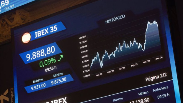 ep un panel del ibex 35 en el palacio de la bolsa a 19 de enero de 2024 en madrid espana