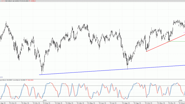 ibex050320