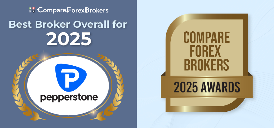 best broker overall for 2025 awards best broker overall for 2025 awards