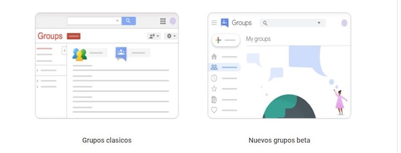 ep google presenta la version beta del servicio grupos actualizado ep google presenta la version beta del servicio grupos actualizado