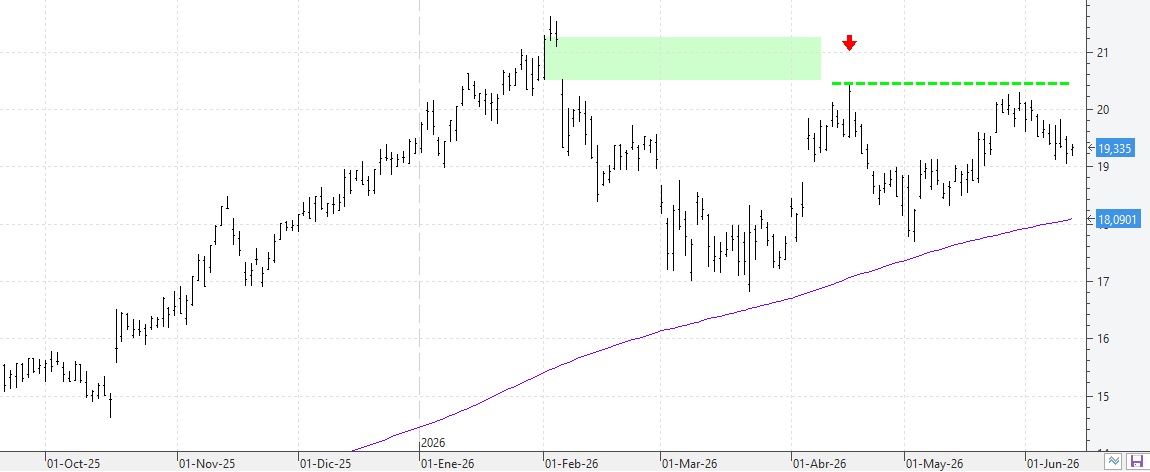 k110626bbva