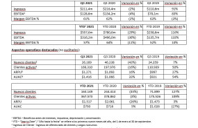 1635173143 251021 plus500