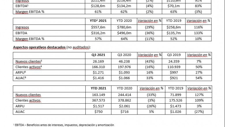 1635173143 251021 plus500