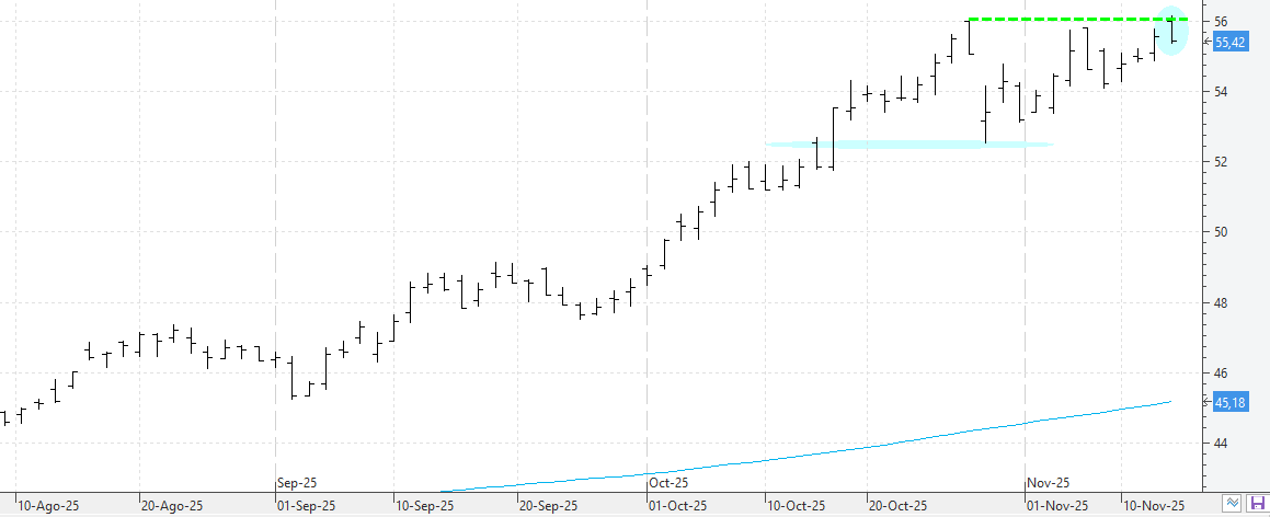 c131125ferrovial c131125ferrovial
