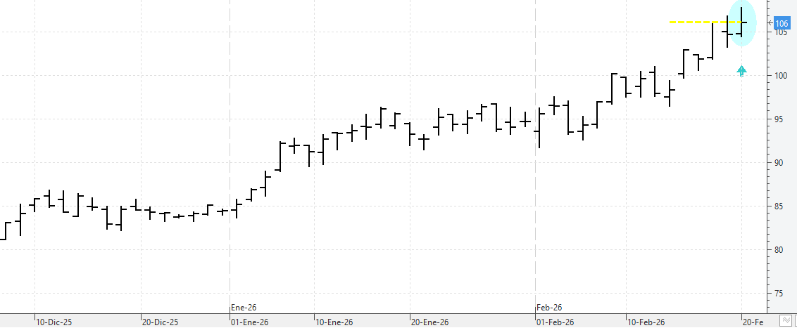 c200226acs c200226acs