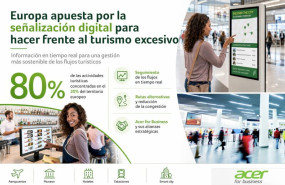 ep acer for business refuerza su compromiso con la senalizacion digital ep acer for business refuerza su compromiso con la senalizacion digital