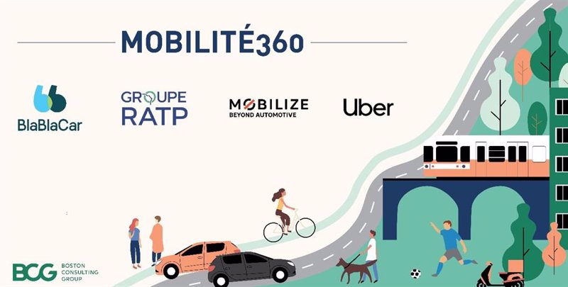 ep cartel de mobilite 360 ep cartel de mobilite 360