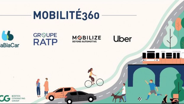 ep cartel de mobilite 360