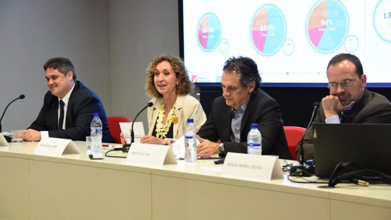 La consellera de Territorio, Ester Capella, durante el acto de presentación del estudio sobre el impacto económico del Aeropuerto de Lleida-Alguaire | GENERALITAT DE CATALUNYA ep la consellera de territorio ester capella durante el acto de presentacion del estudio sobre el