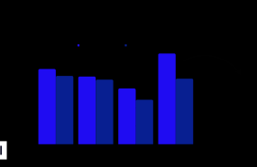 1238794 sortlist1 1238794 sortlist1