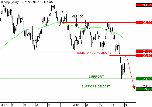arcelormittal021120181105075834 arcelormittal021120181105075834
