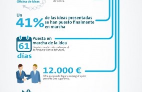 ep sugerenciastrabajadoresvolkswagen navarra