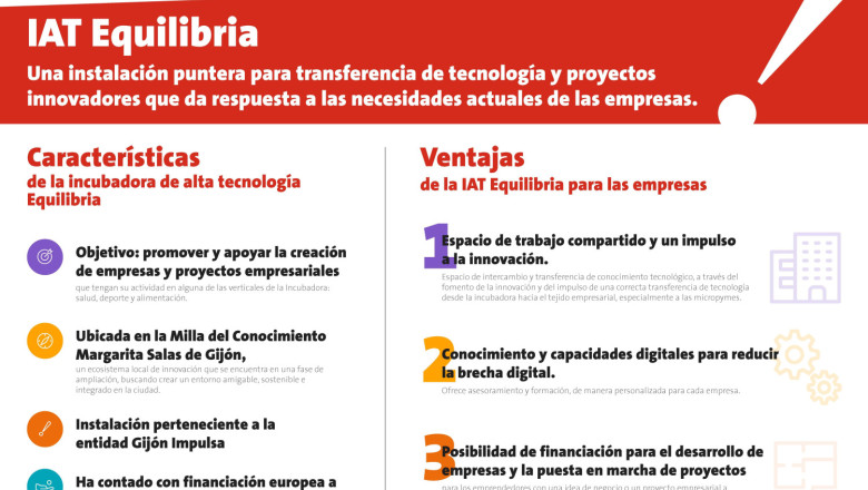 infografa iat equilibra 2 