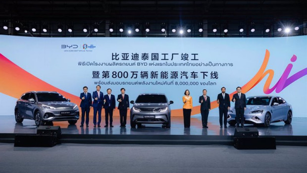 ep byd alcanza los ocho millones de vehiculos enchufables producidos e inaugura su planta en