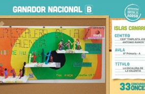 ep concurso escolarla oncebullying once